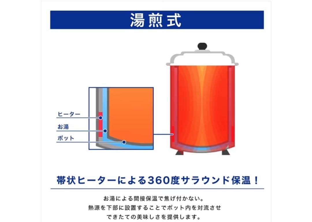 【専用】スープジャー5L業務用KIPROSTARPRO-BSW5レードル付き