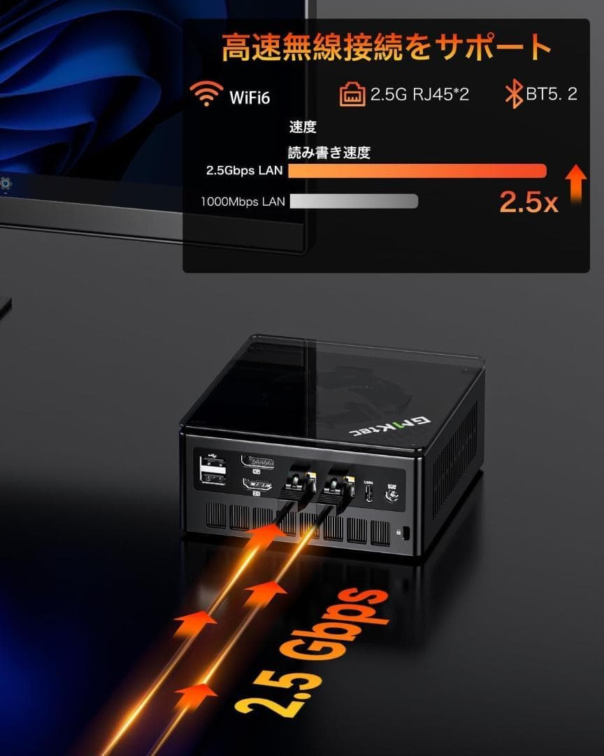 ミニPC Ryzen7 8845HS 64GB DDR5 1TB SSD