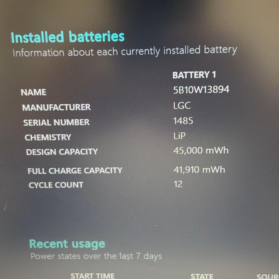 Windowsノート本体 ThinkPad L15 Gen2 Core i5 1135G7 1