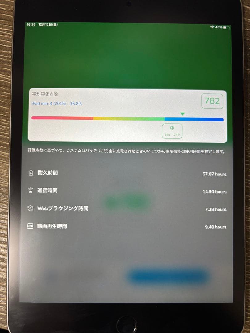 iPad本体 Apple iPad mini 4 128GB wifi