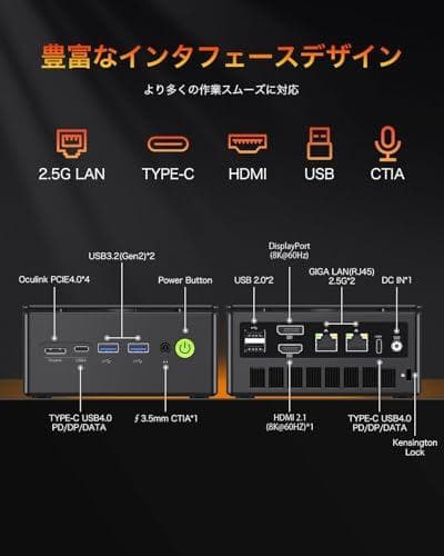 【ゲーミング最強ミニPC】GMKtec ミニPC 【AMD Ryzen7 88m