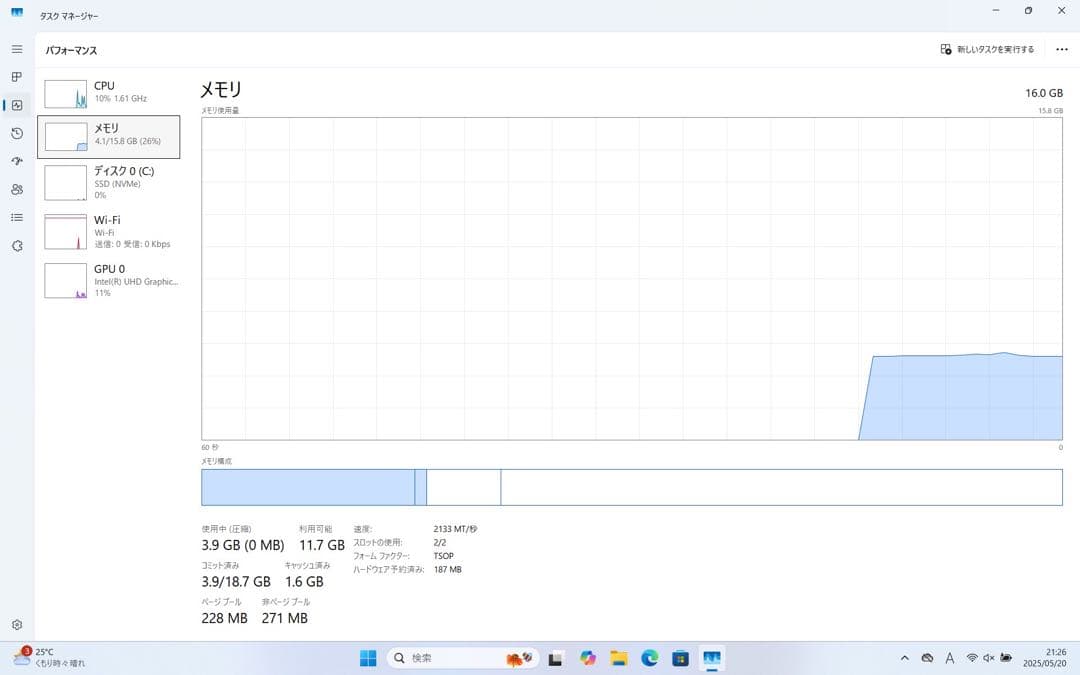 【期間限定】 LET'S NOTE CF-SV8 i7 SSD 2TB 16GB