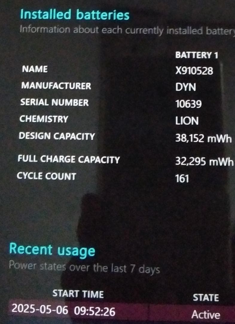 Windowsタブレット本体 surface pro4 core i5 RAM 8GB SSD256GB