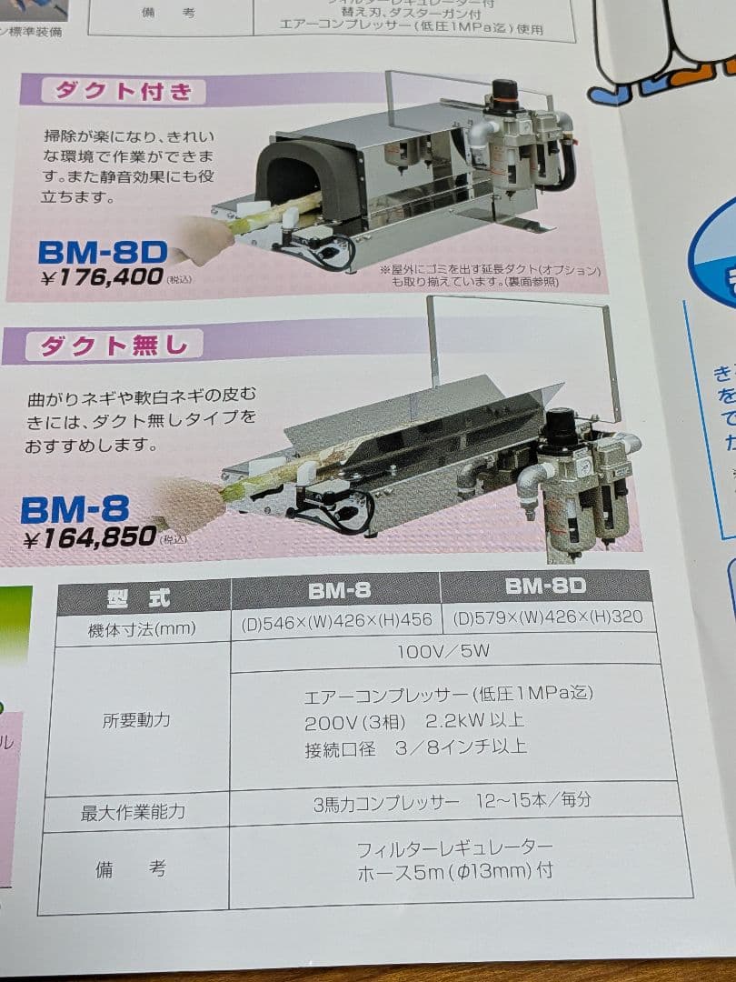 【静岡】　ネギ皮剥き機　タイガーカワシマ　むくべぇ　BM-8D 中古　引取限定
