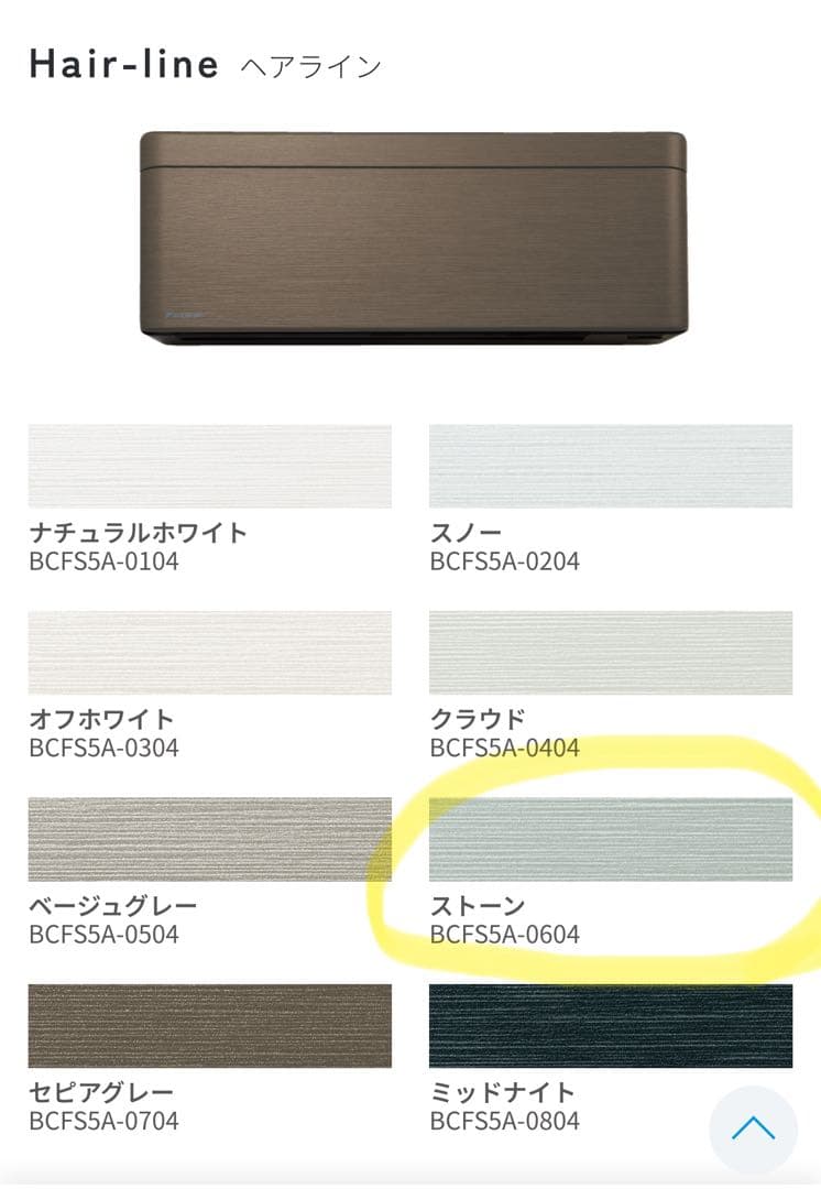 risora パネル フーハ限定