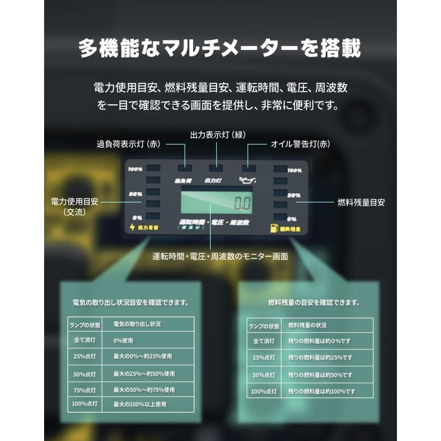 ★新登場KEHシリーズ★Kareyouリモコン式インバーター発電機 3.8kVA