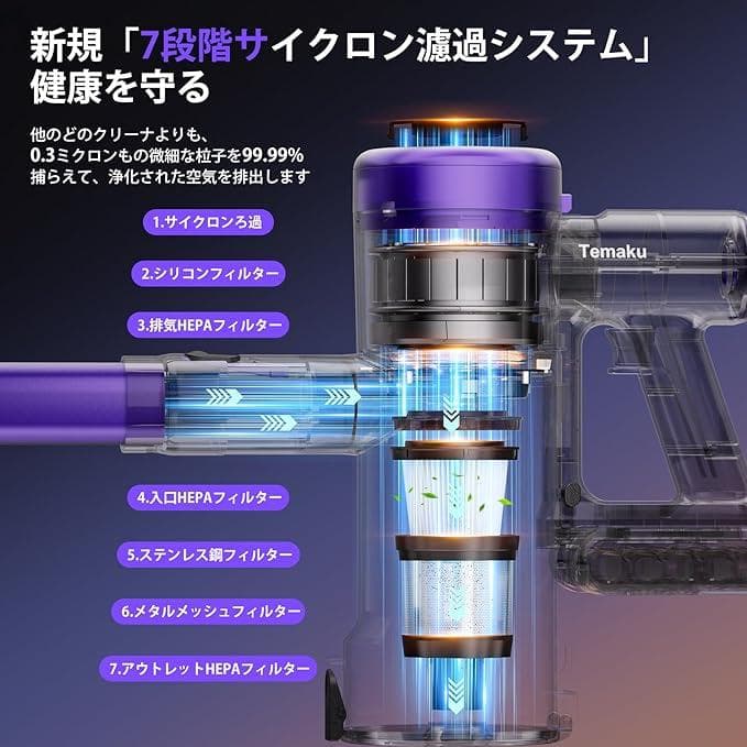 掃除機 コードレス 80KPa吸引 65分連続稼働 自立式 低騒音 AI汚れ検知