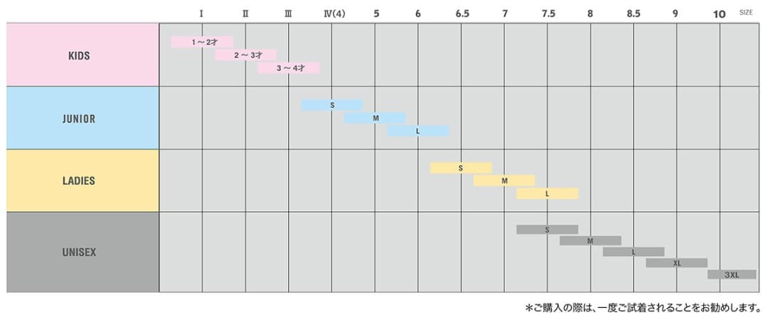 reusch【ロイシュ】REUSCH WORLD PRO【7.5】新品正規品