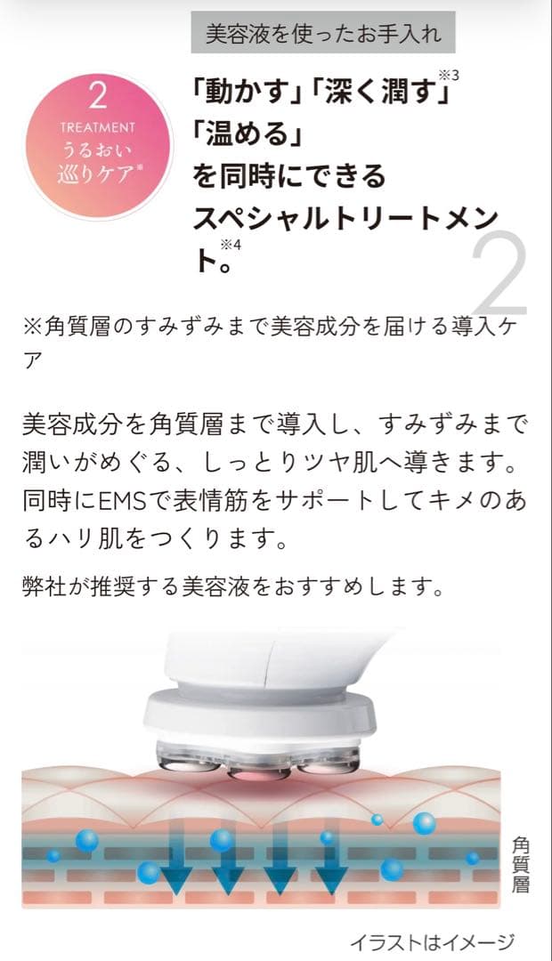 Facepro 美顔器 USBケーブル付き