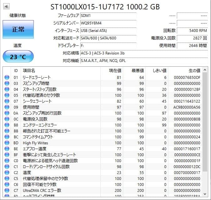 ✨4個セット✨HDD 1000GB✨大容量1TB✨2.5インチ✨10-05