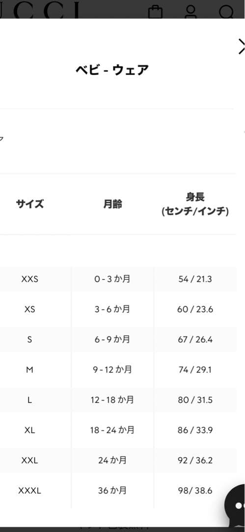 4/2⭐︎　GUCCI ロゴベビーロンパース 白　80cm