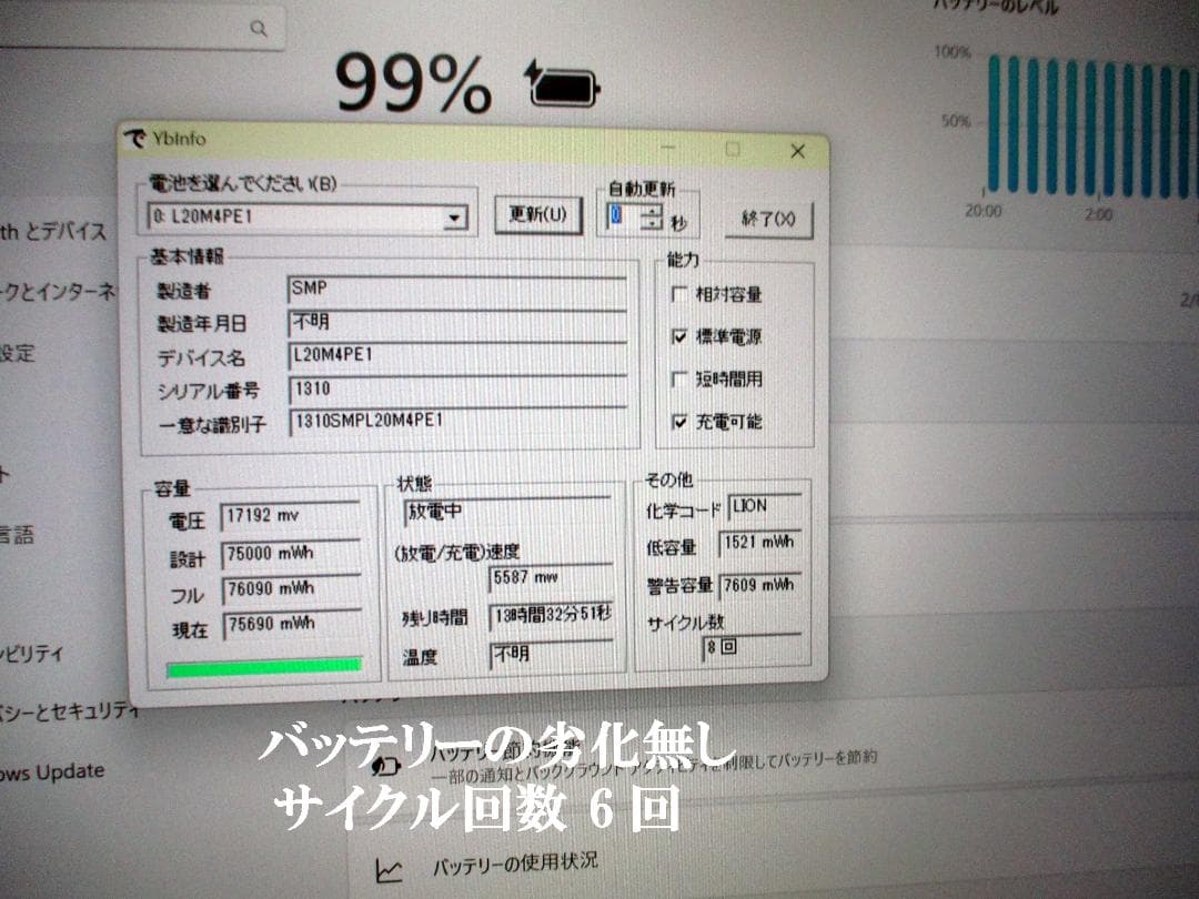 レノボ IdeaPad 5 Pro 16ACH6/512GB/ GTX1650