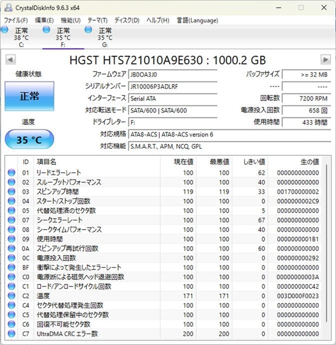 立上げ15秒程度Windows自作PC 12世代Corei3、32GB、3TB