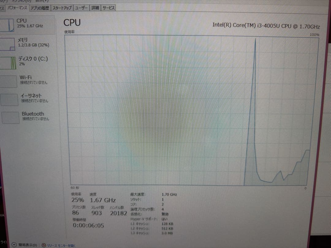 Windowsデスクトップ SONY VAIO TAP21