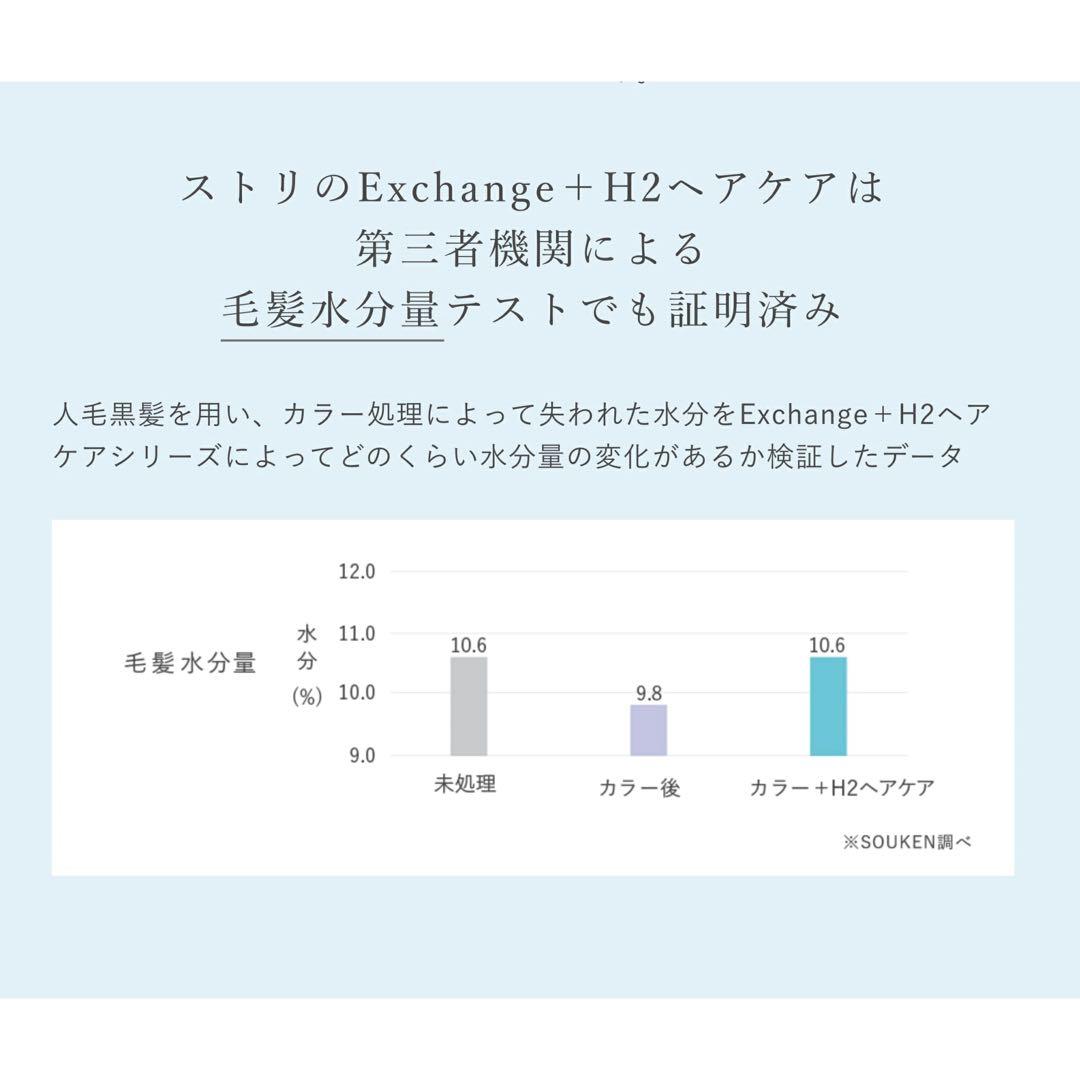 2026年始セール！ストリエクスチェンジプラス H2 シャンプー詰め替え！