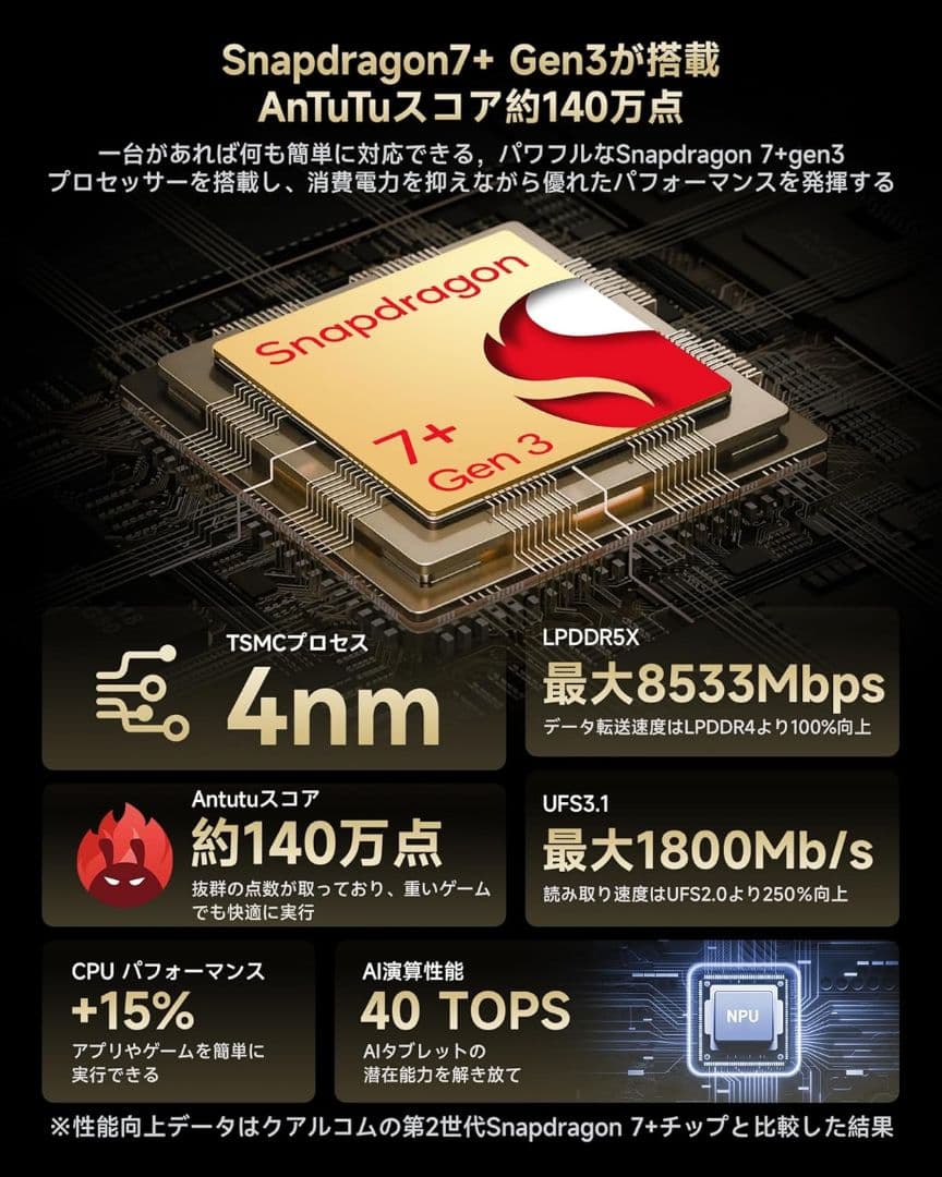 美品【ケース・フィルム付き】ALLDOCUBE Ultra pad 13インチ