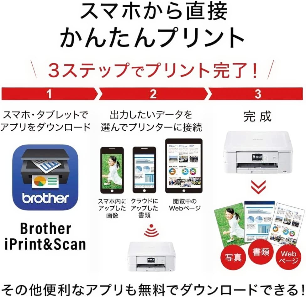 【新品展示品】ブラザー プリンター インクジェット複合機 DCP-J987N-W