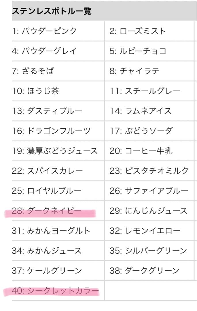 UNIQLO 炭酸対応ステンレスボトル シークレット ダークネイビー2本セット