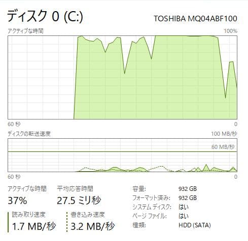 Windowsノート本体 Dell Inspiron 3580, 8GB, 1TB HDD