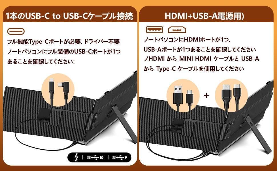 み*つ様 デュアルモニター 14インチ USB-C/HDMIポート付き　モニタ拡