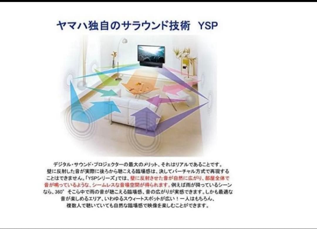 中古ヤマハ YSP-CU 4300 デジタルサウンドプロジェクター