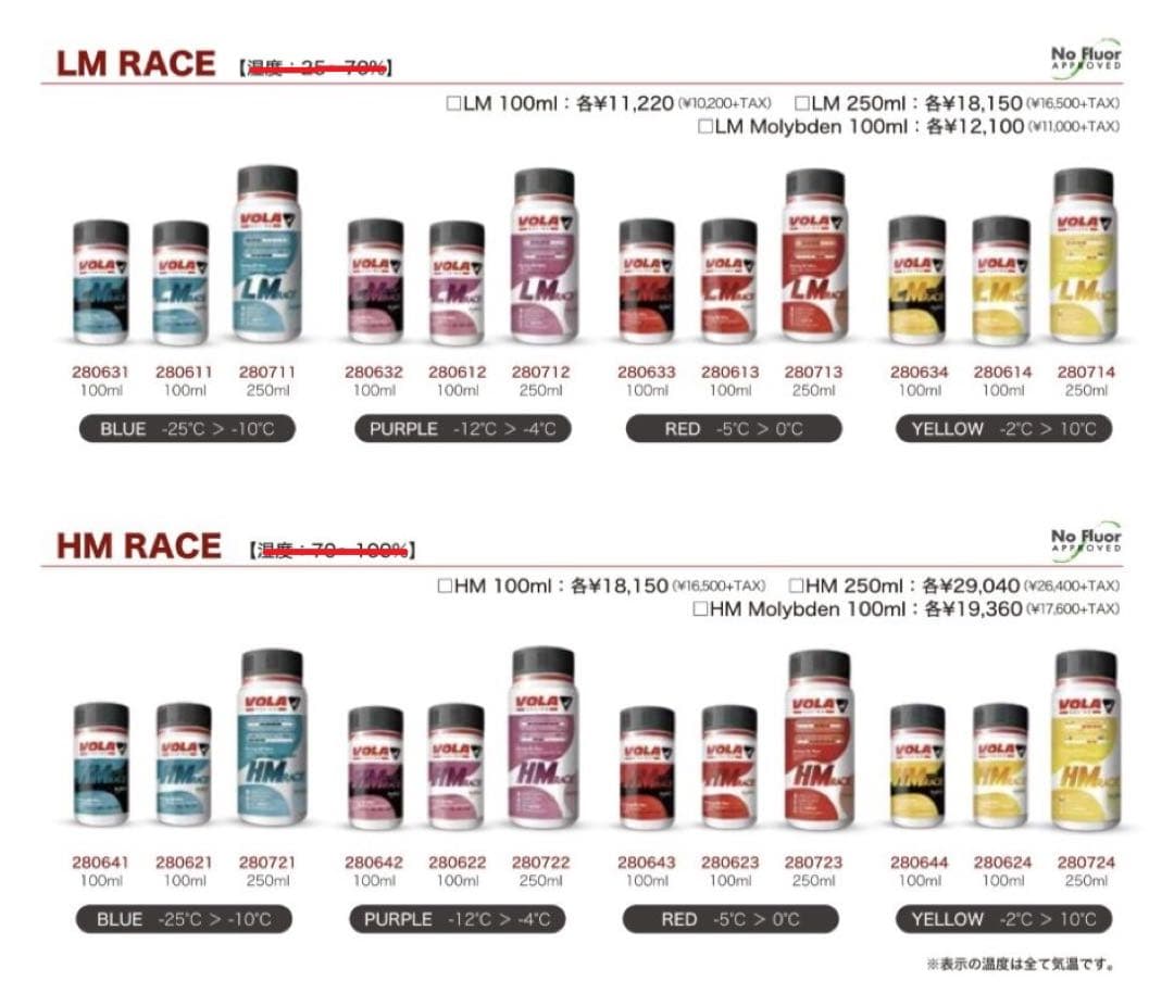 VOLA　HM RACE　リキッド　黄　100ml　 toko ガリウム