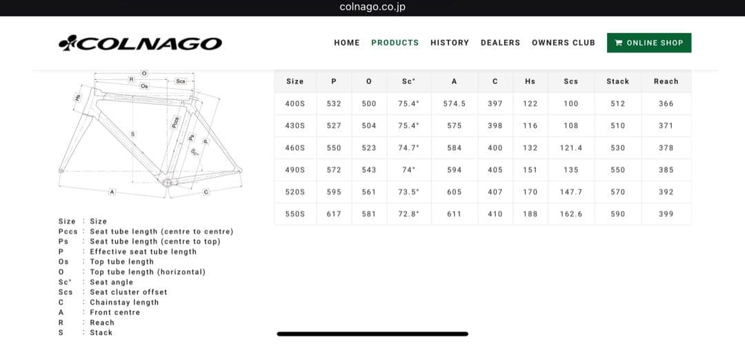 COLNAGO A2-r 2020モデル メインコンポ105