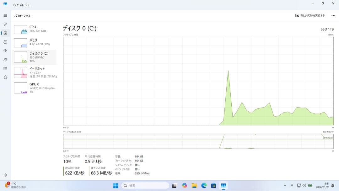 【期間限定】ThinkPad X1 Carbon i7 SSD 1TB 16GB