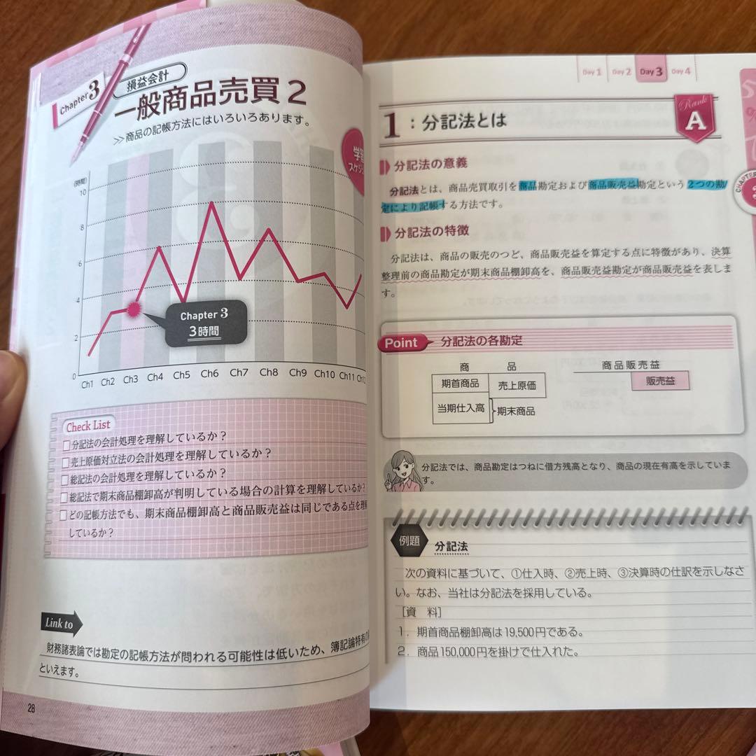 2025年度版 みんなが欲しかった! 税理士 簿記論の教科書&問題集 1から4