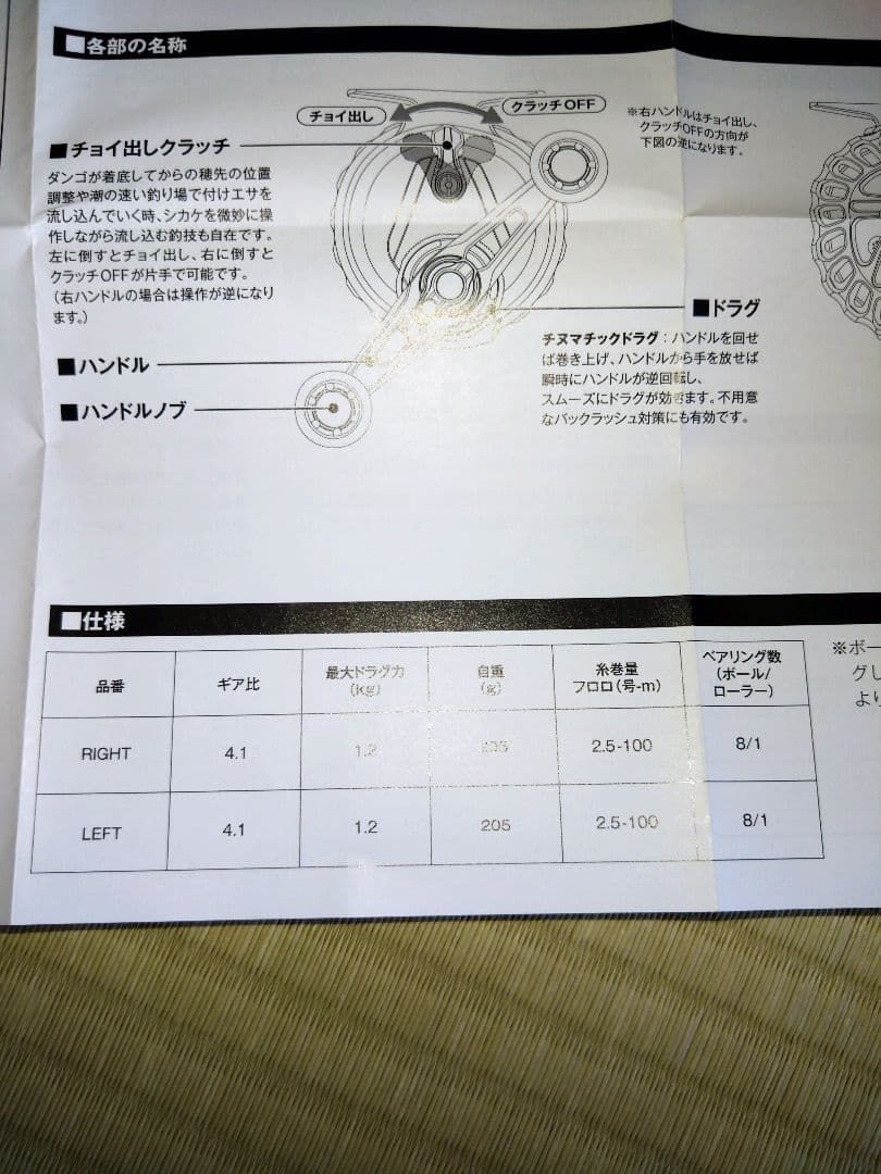 リール SHIMANO Seihakou LIMITED RC83