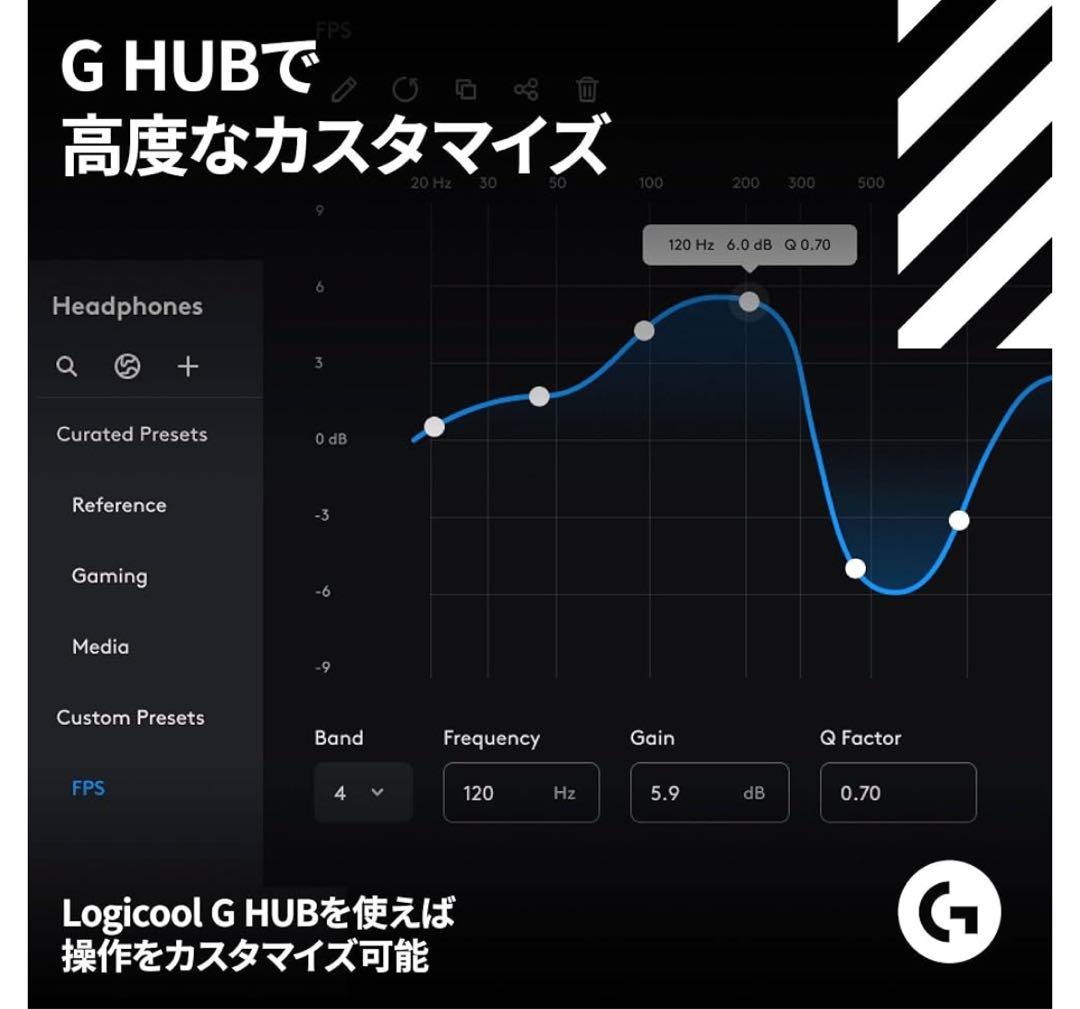 【新品未使用】Logicool G A50X ゲーミングヘッドセット