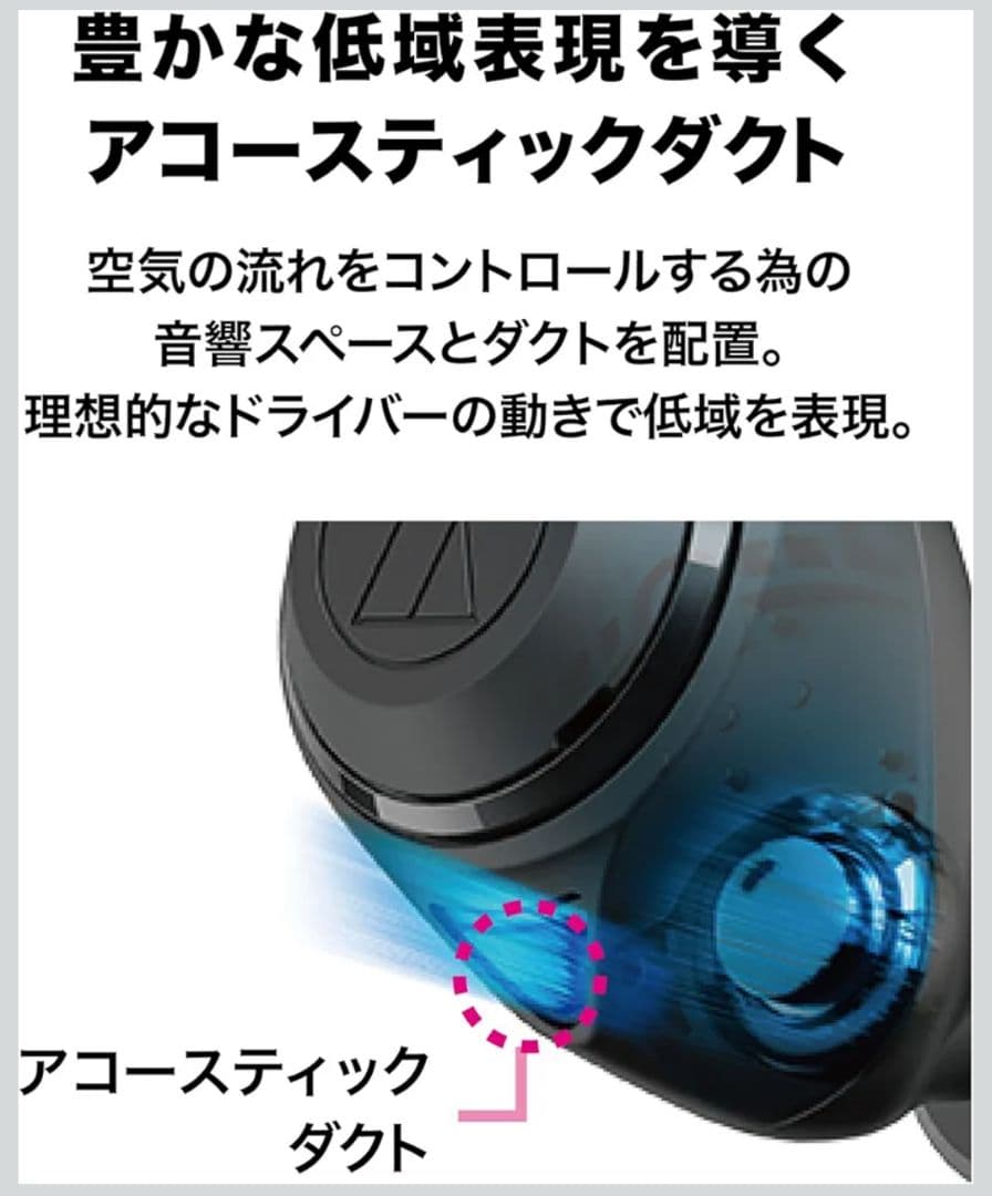 【新品】audio-technica ATH-CKS50TW オーディオテクニカ