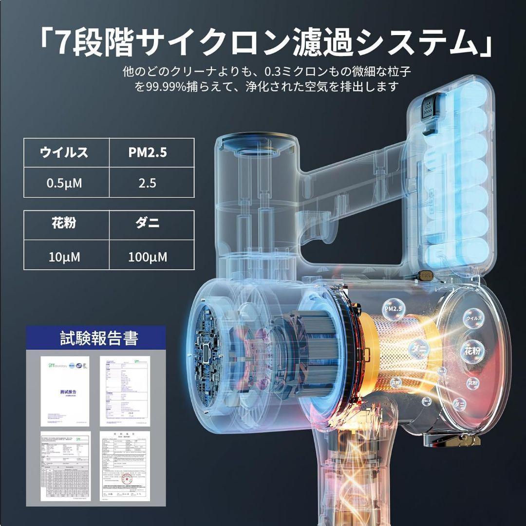 掃除機 コードレス　自動式吸引力AI調整　グリーンLEDライト　65分連続稼働