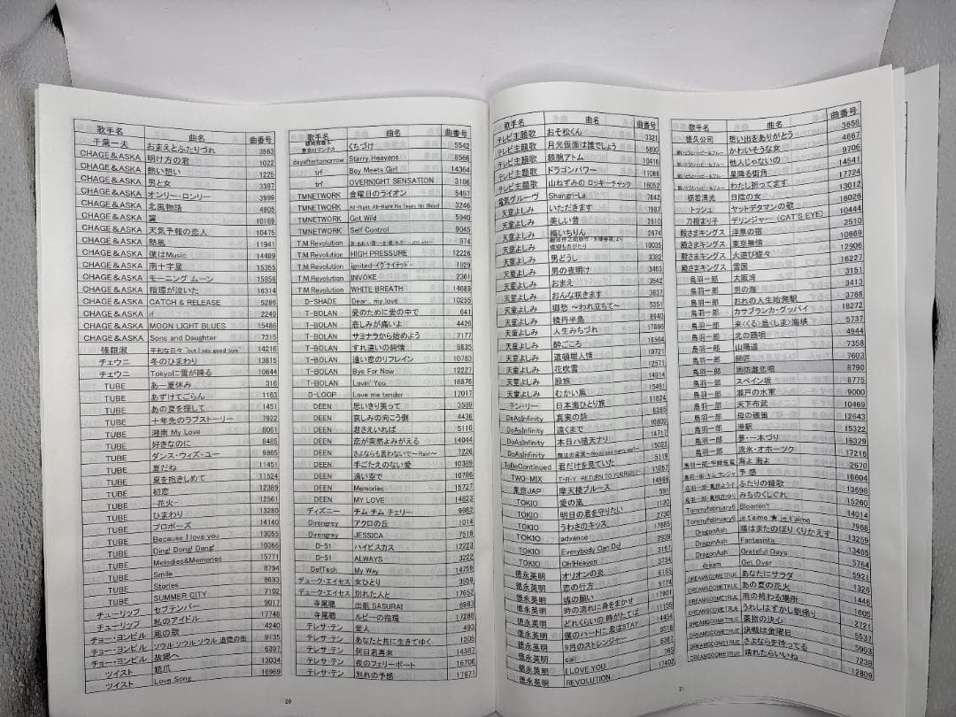 カラオケ 1番 Cカートリッジ C レア 夢グループ 追加曲 3000曲 限定