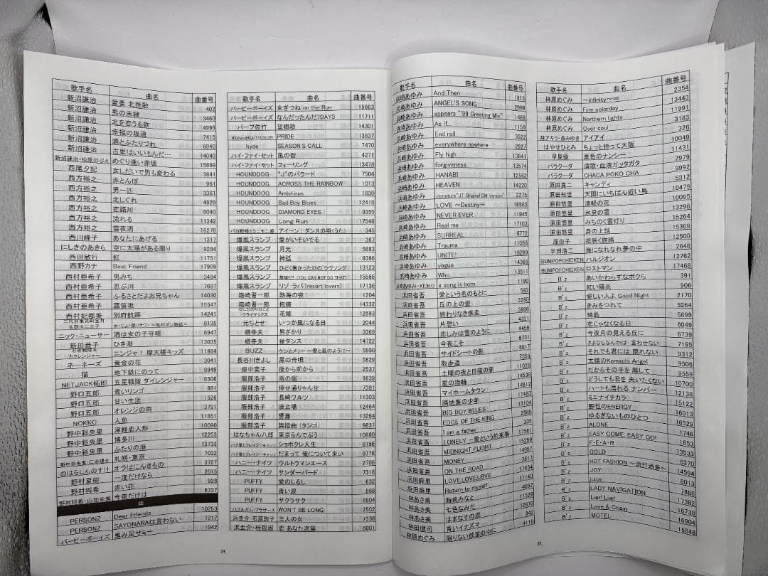 カラオケ 1番 Cカートリッジ C レア 夢グループ 追加曲 3000曲 限定