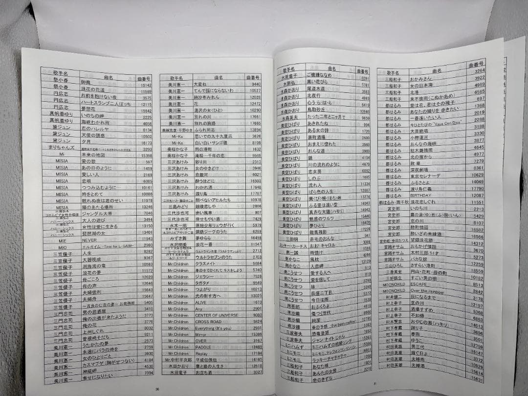 カラオケ 1番 Cカートリッジ C レア 夢グループ 追加曲 3000曲 限定