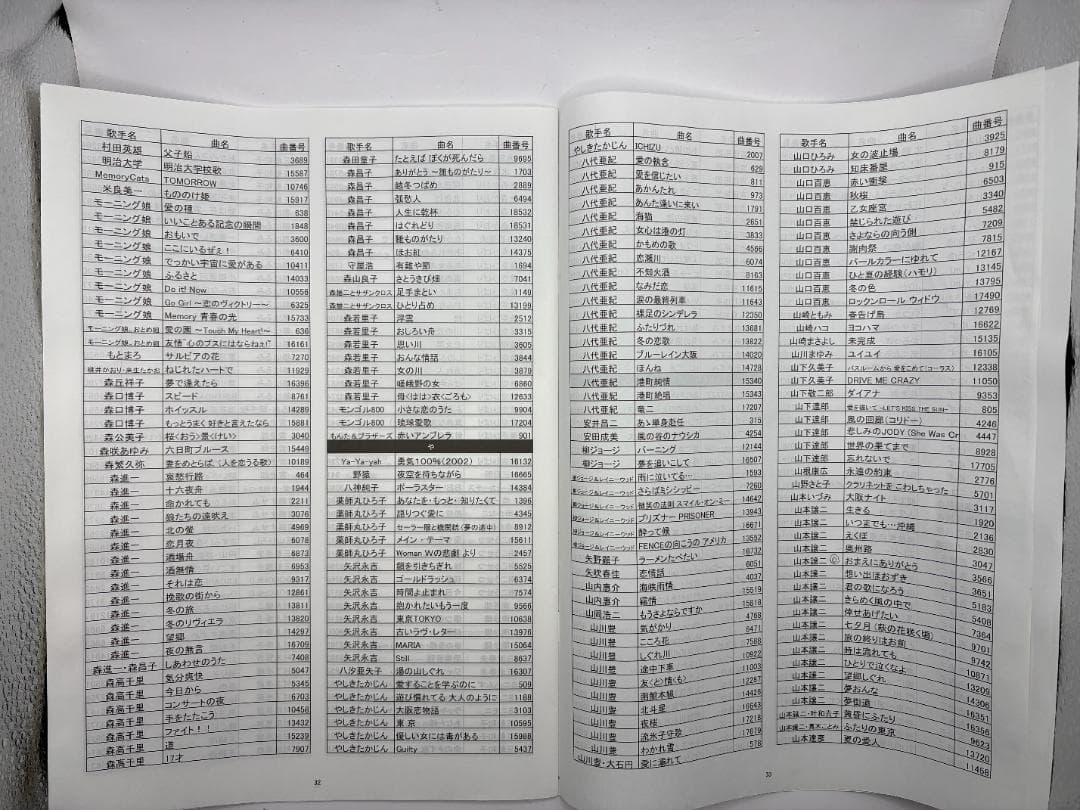 カラオケ 1番 Cカートリッジ C レア 夢グループ 追加曲 3000曲 限定