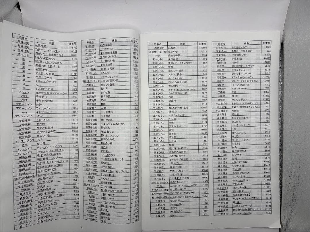 カラオケ 1番 Cカートリッジ C レア 夢グループ 追加曲 3000曲 限定