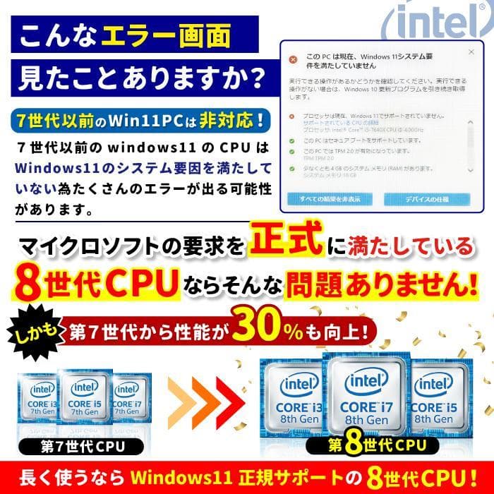 FUJITSU 超速！高スペック！Core i7 8世代！Ver2