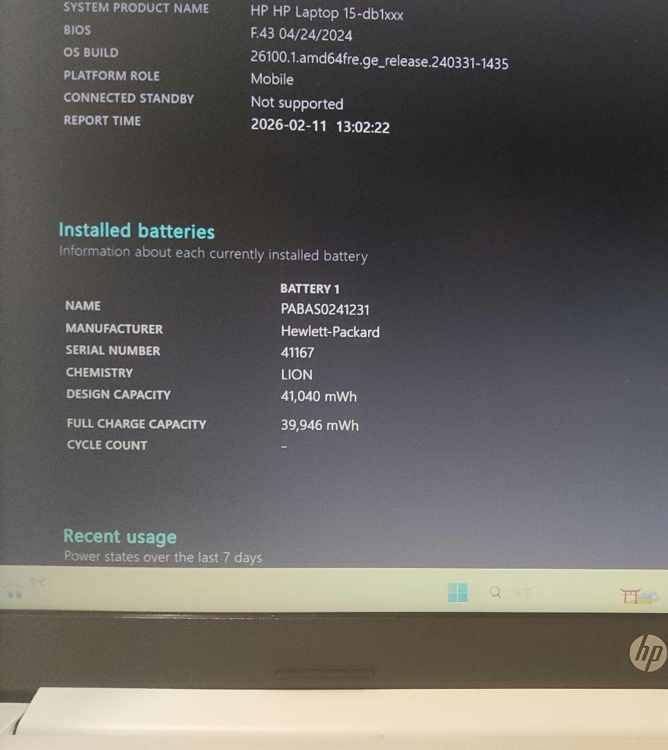 HP 15 db Ryzen 3500u 15.6インチ