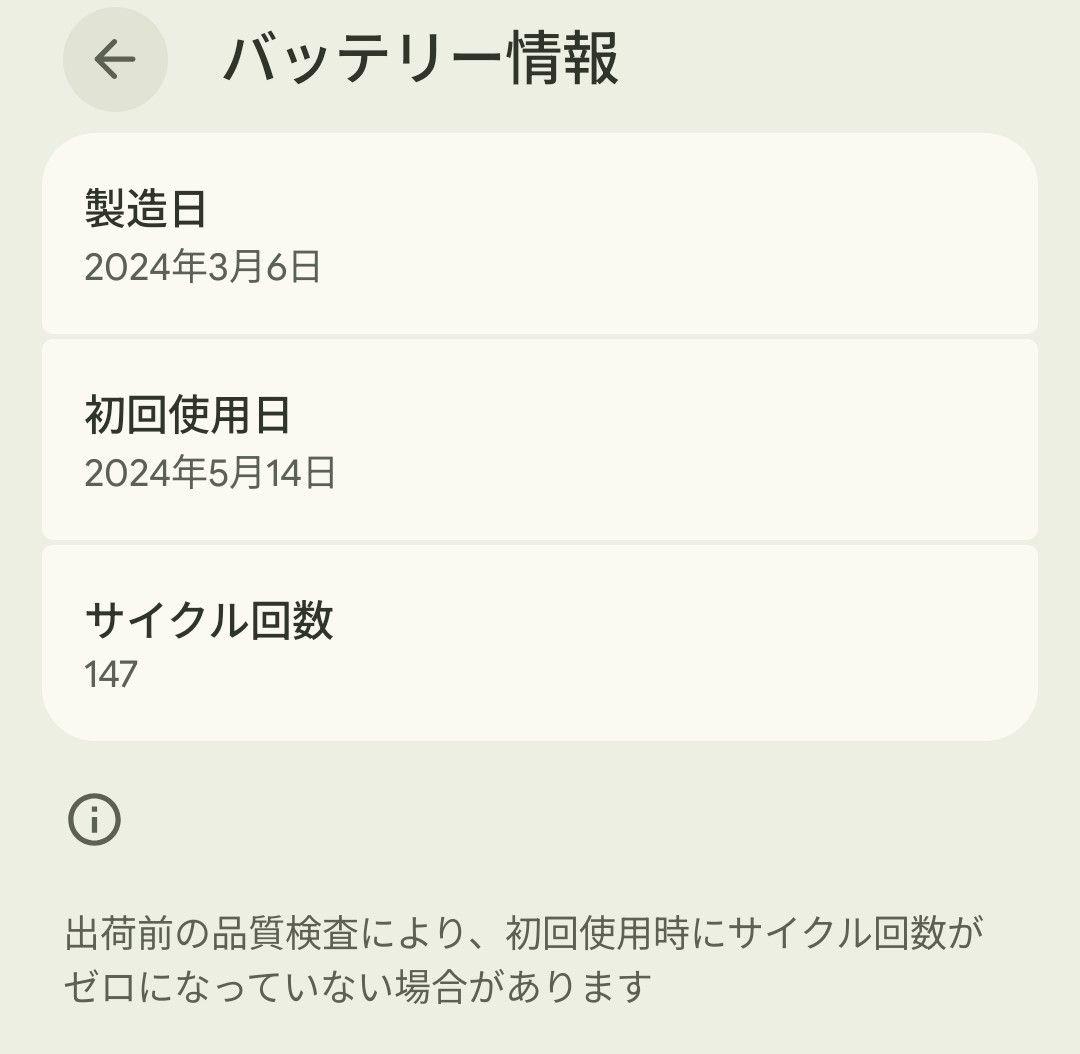 Google Pixel8a　アロエ　SIMフリー