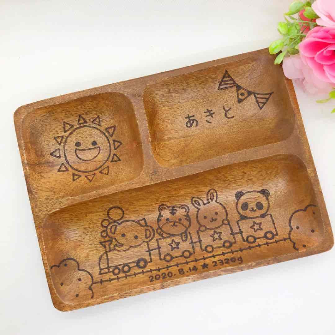 確認٩(ˊᗜˋ*)و୨୧⑅*.