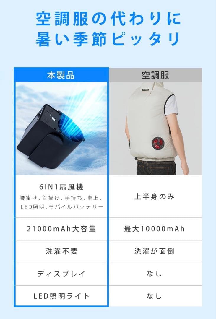 携帯扇風機 7段階風力調節 首掛け 腰掛け 卓上 USB充電 PSE認証済