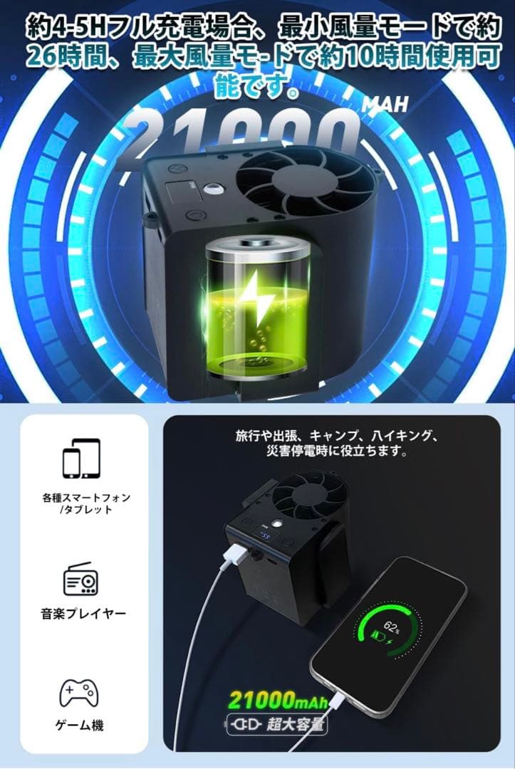 携帯扇風機 7段階風力調節 首掛け 腰掛け 卓上 USB充電 PSE認証済