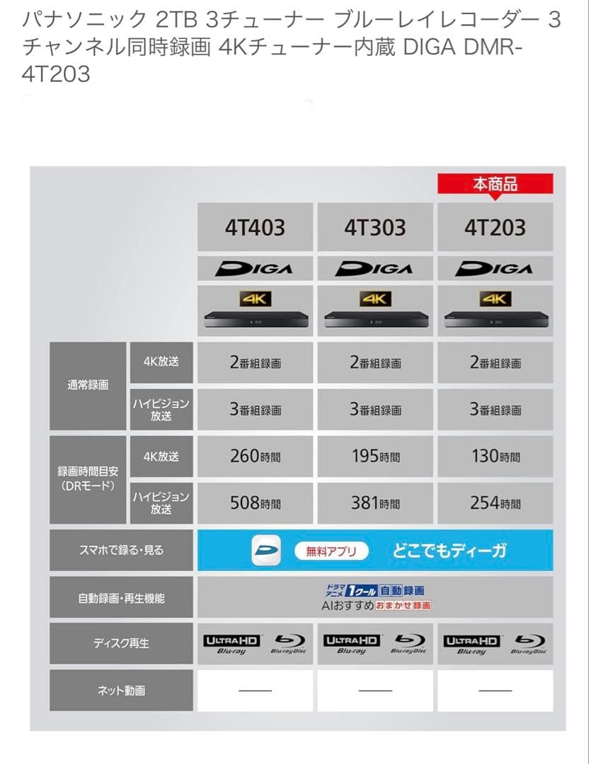 パナ DMR-4T203 Blu-rayレコーダー 2TB 3ch同時録画