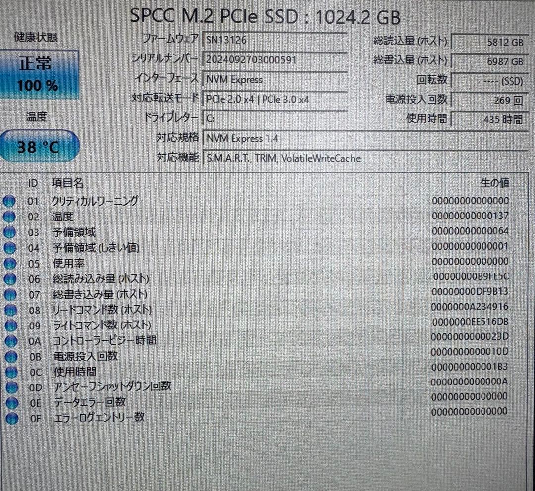 東芝 2.5インチ 1TB HDD 6個セット！