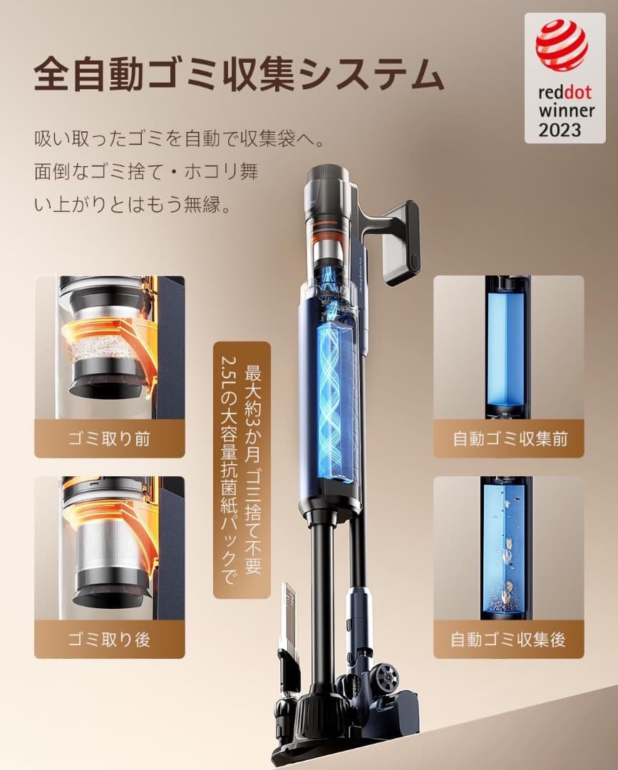 uwant V600掃除機 コードレス 65000Pa 自動ゴミ収集ドック