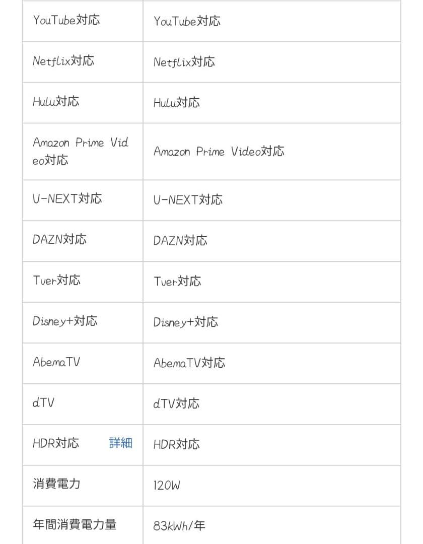 Hisense 43E6G 43インチ 4Kチューナー内蔵 2023年製
