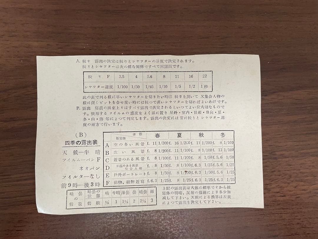 カメラ エルボーシックス