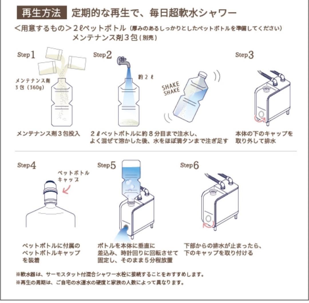 【1台限り】aqua soft BAQ-S1202 シャワー用　軟水器